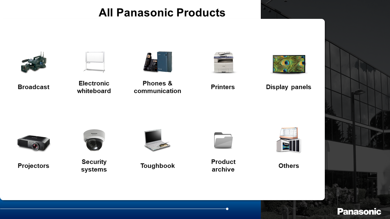 Panasonic Products PowerPoint Slide